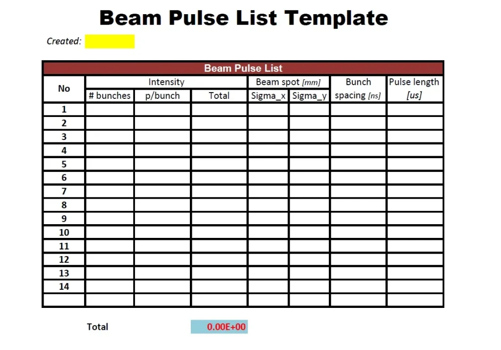 Pulse List Template
